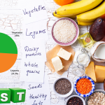 The Cost of a Healthy Diet: Over 50% of Nigerians Unable to Afford Nutritious Food